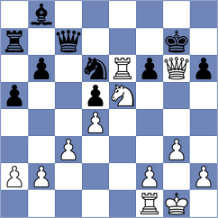 Radionov - Tharushi (Chess.com INT, 2021)