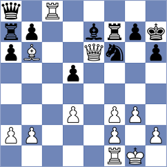 Kashefi - Brozyna (chess.com INT, 2024)