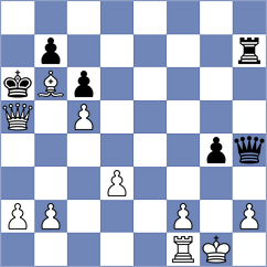 Guo - Kim (Chess.com INT, 2021)