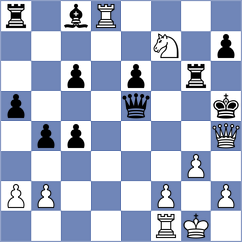 Andrews - Rosen (chess.com INT, 2024)