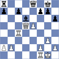 Nguyen - Bethke (Chess.com INT, 2021)