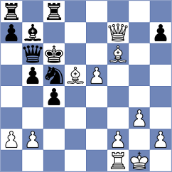 Kanter - Schoenfeld (chess.com INT, 2024)