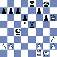 Garayev - Podetti (chess.com INT, 2023)