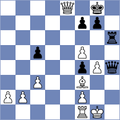 Gabriel - Siradze (Chess.com INT, 2020)
