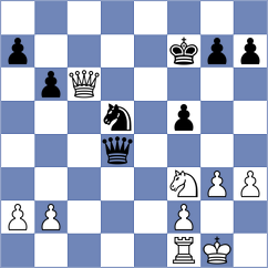 Rabineau - Hros (chess.com INT, 2024)