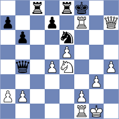 Ryan - Mesquita (chess.com INT, 2024)