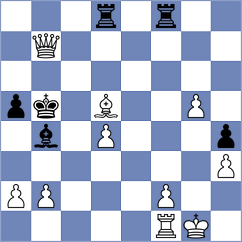 Kairbekova - Meghna (FIDE Online Arena INT, 2024)