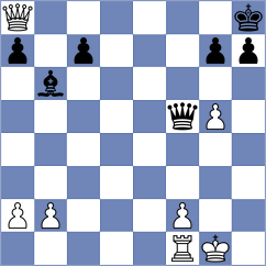 Tserendorj - Costachi (Chess.com INT, 2020)