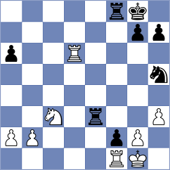 Skuhala - Sychev (chess.com INT, 2023)