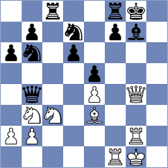 Gvetadze - Sethuraman (Chess.com INT, 2020)