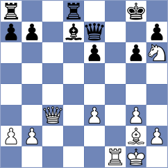 Sliwicki - Homiakova (chess.com INT, 2021)