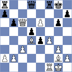 Chernikov - Sabatier (chess.com INT, 2023)