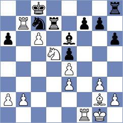 Xu - Aalto (chess.com INT, 2023)