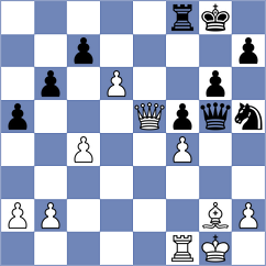 Makarian - Urquhart (chess.com INT, 2023)
