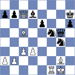 Guliev - Ryzhkov (Chess.com INT, 2020)