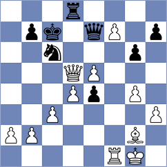 Yeletsky - Piesik (chess.com INT, 2024)