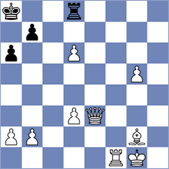 Smietanska - Rogov (chess.com INT, 2024)