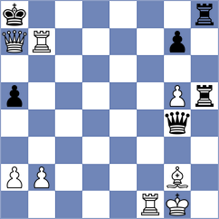 Kushko - Weishaeutel (chess.com INT, 2024)
