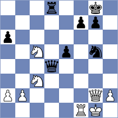 Korchmar - Ibarra Jerez (chess.com INT, 2021)