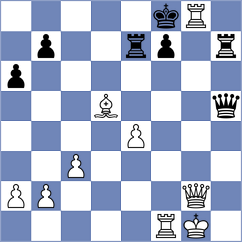Juergens - Khodabandeh (chess.com INT, 2024)