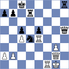 Johnson - Sadykov (Chess.com INT, 2021)