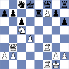 Danielyan - Prydun (chess.com INT, 2024)