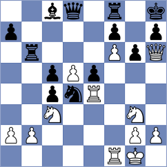 Kuzubov - Velikanov (chess.com INT, 2024)