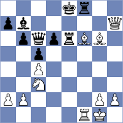 Bommini - Rahman (chess.com INT, 2022)