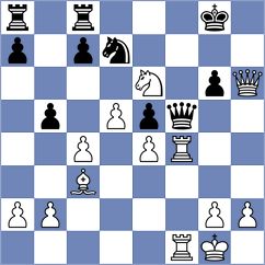 Mekhitarian - Redzisz (chess.com INT, 2024)
