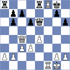 Khazhatuly - Ozkan (chess.com INT, 2024)