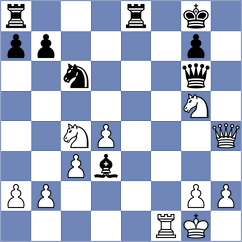 Zubritskiy - Krylov (Chess.com INT, 2020)