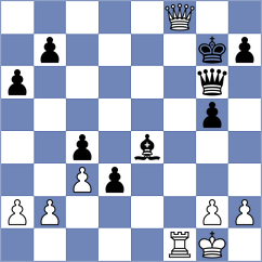 Sahil - Liyanage (Chess.com INT, 2021)