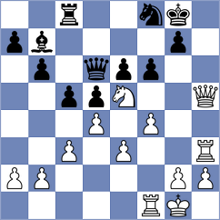 Pham Le Thao Nguyen - Melikhov (chess.com INT, 2024)