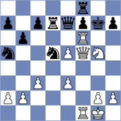 Taranenko - Sargsyan (chess.com INT, 2023)