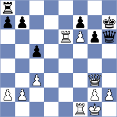 Spichkin - Torres (chess.com INT, 2024)