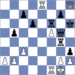Ismayilova - Boder (chess.com INT, 2023)