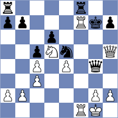 Andreikin - Calugar (Chess.com INT, 2020)