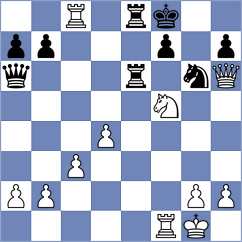 Golubev - Perez de Miguel (chess.com INT, 2023)