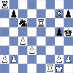 Kazmin - Boulos (Chess.com INT, 2020)
