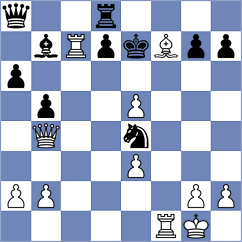 Tymrakiewicz - Rohwer (chess.com INT, 2024)