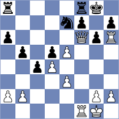 Sujoldzic - Bedi (Chess.com INT, 2021)