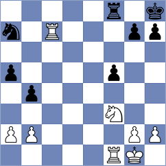 Ljukin - Grigoryan (chess.com INT, 2021)