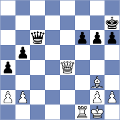 Harahap - Petrov (Chess.com INT, 2020)
