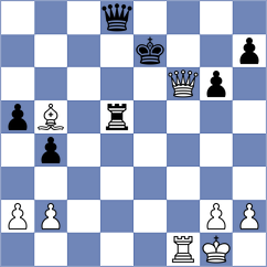 Sairam - Wang (chess.com INT, 2020)