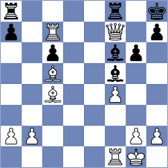 Leve - Viskelis (chess.com INT, 2022)