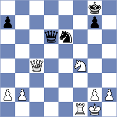 Vinokur - Chan (Chess.com INT, 2020)
