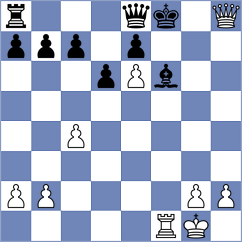 Mahitosh - Soto Hernandez (chess.com INT, 2023)