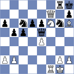Ivanchuk - Bryzgalin (Chess.com INT, 2020)