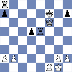 Galopoulos - Koc (Chess.com INT, 2020)