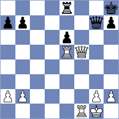 Hong - Romero Arzuaga (chess.com INT, 2023)